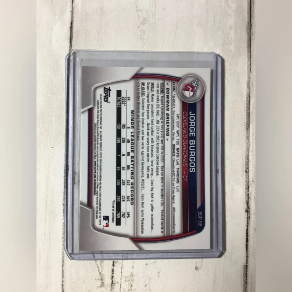 Jorge Burgos 1st Bowman card BCP-98 Chrome - Picture 2 of 2